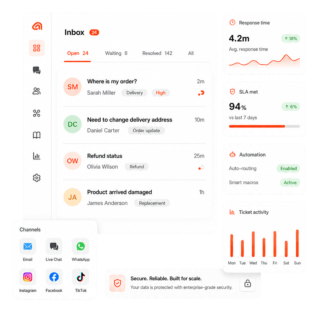 Agentra inbox and support overview